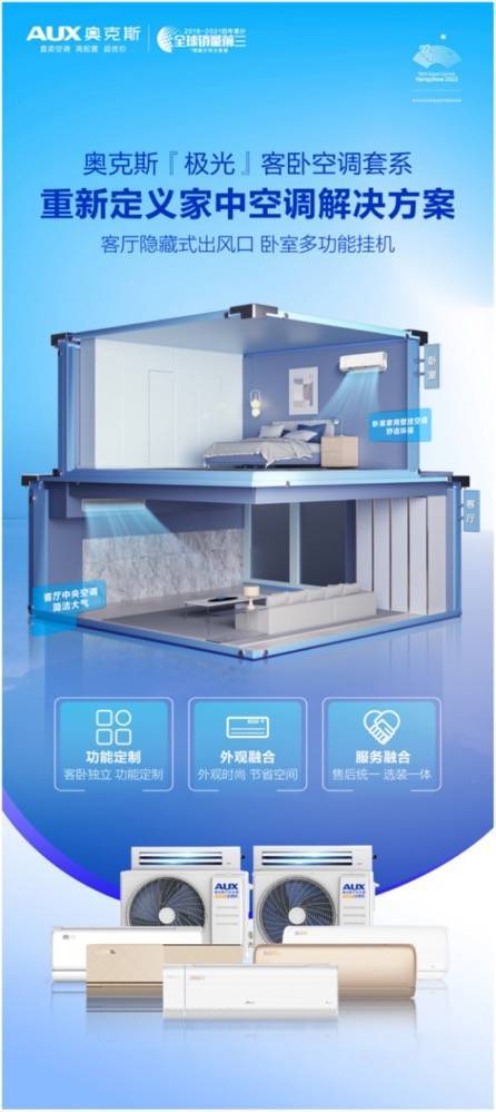 筑本 起势 赢未来丨奥克斯空调2022年营销峰会圆满举行-家电圈官网