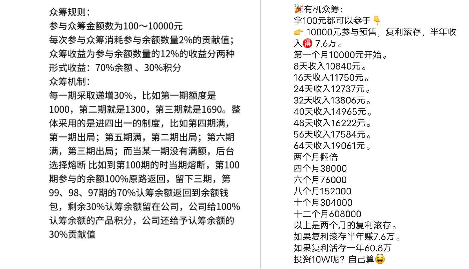文东有机谷众筹预售模式和代理制度涉嫌非法集资及传销(图10)