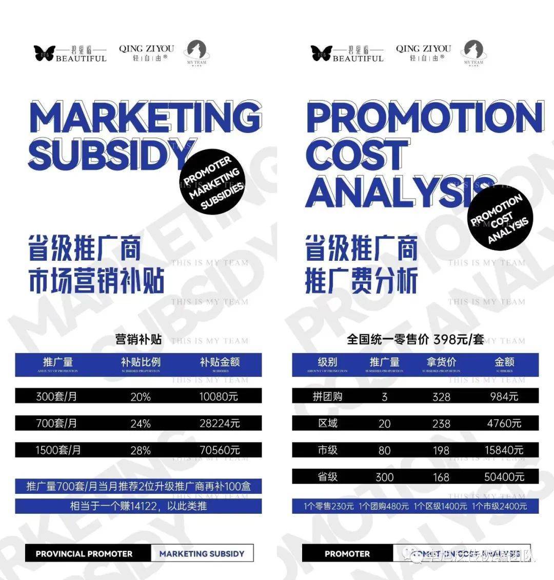 其实早在2019年,美商社就发布了《碧缇福微商疯狂拉