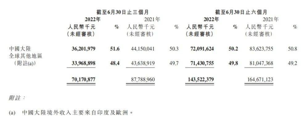 小米也“爆雷”！_https://www.jinrisc.com_站长资讯_第4张