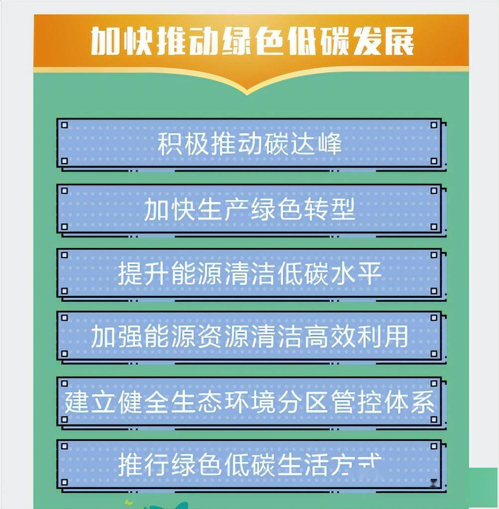 划重点推行绿色低碳生活方式 加强全民生态文明教育