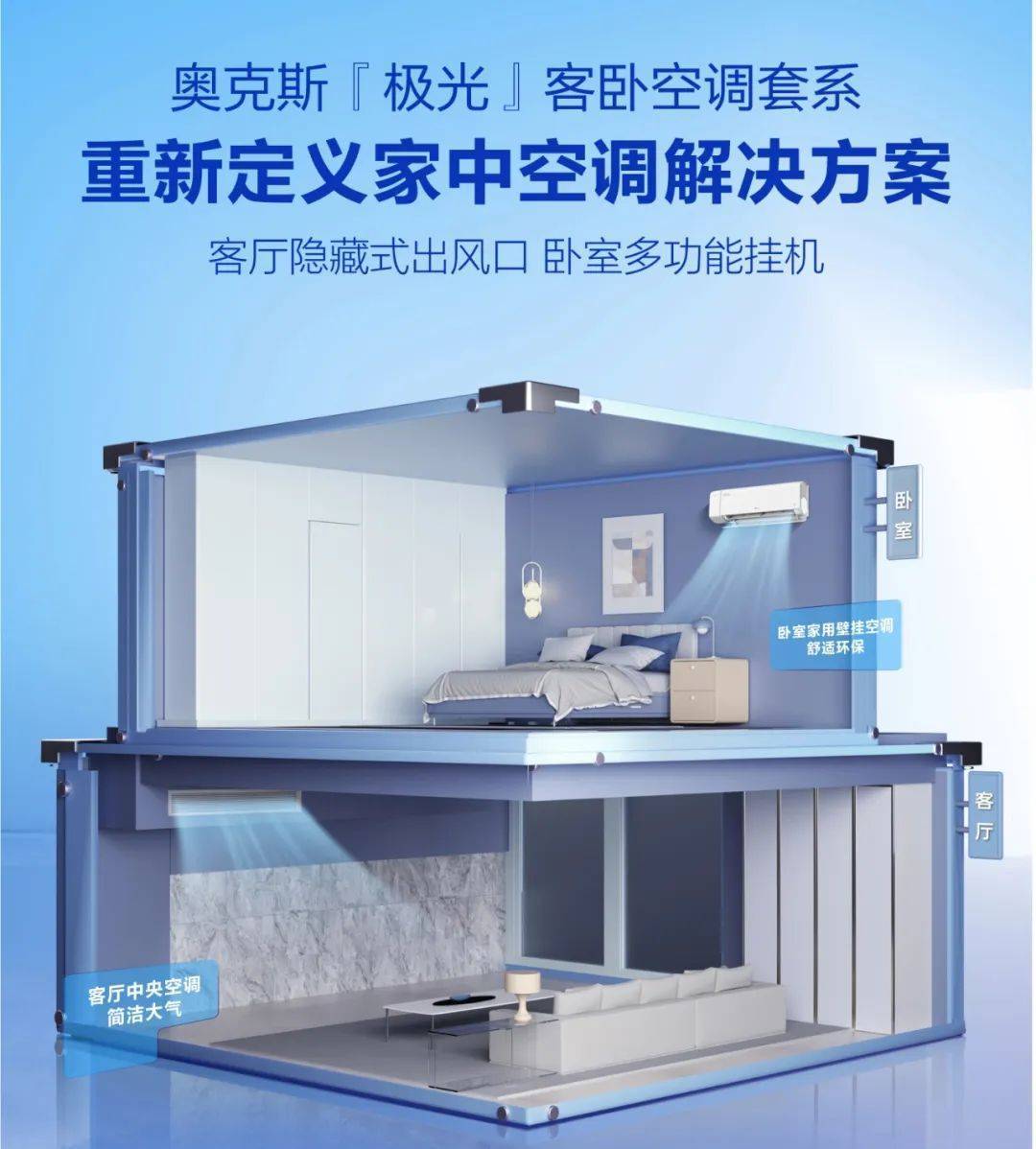 立足产品、客户和零售，奥克斯空调赢战2023冷年-家电圈官网