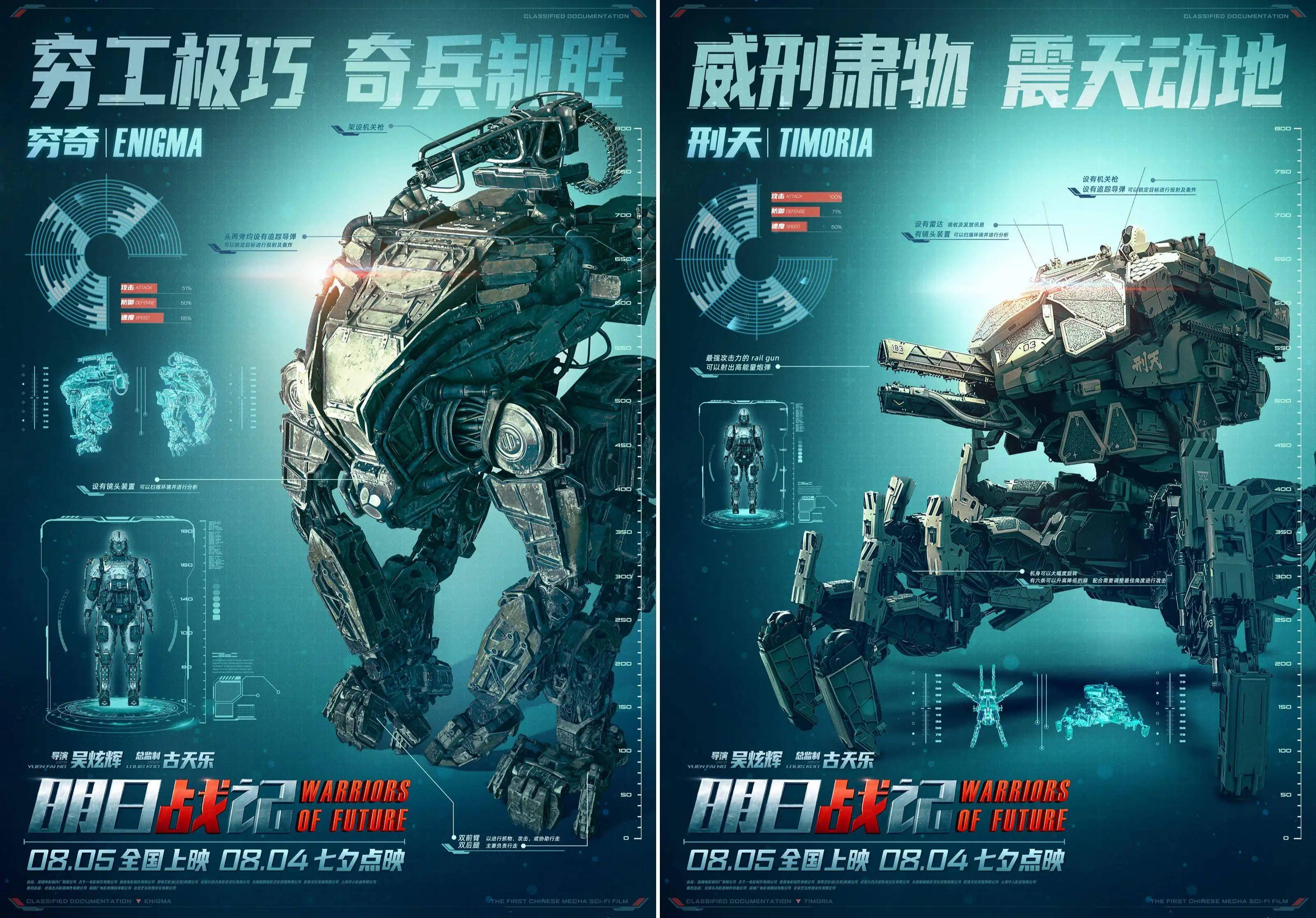 抢先看《明日战记》,香港影坛的孤勇者——古天乐_地球_电影_大片