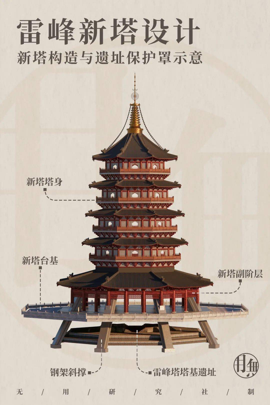 雷峰塔——白蛇一传,浮屠千年_西湖_宝塔_吴越