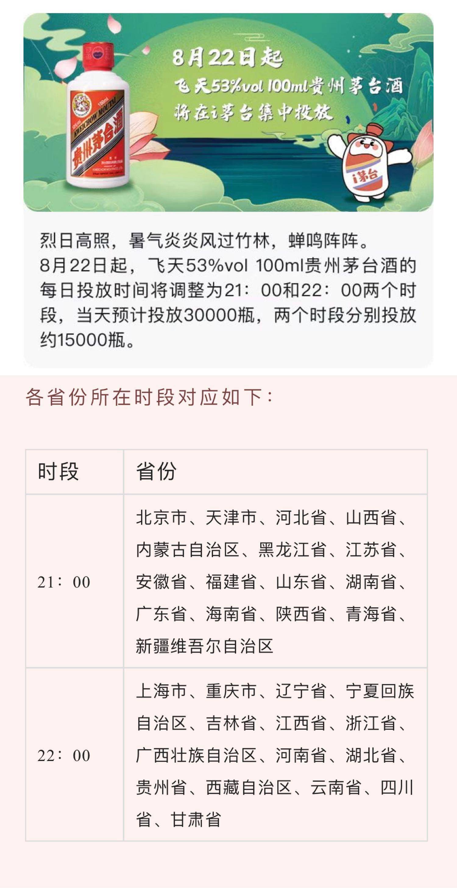 这款飞天茅台今起集中投放山东是这个时间点→_手机搜狐网