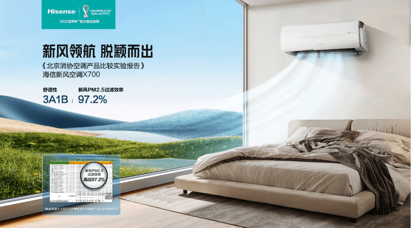 空调选购标准比拼,海信新风空调x700凭实力获北京消费者协会首肯_温度