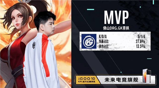 gk禁用:明世隐,鲁班大师,公孙离,后羿佛山drg.gk选用:马超,阿