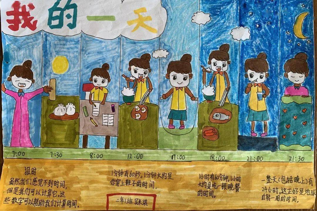 二年1班作为新时代的好儿童,我们不仅要掌握认识时间的方法,更要争当