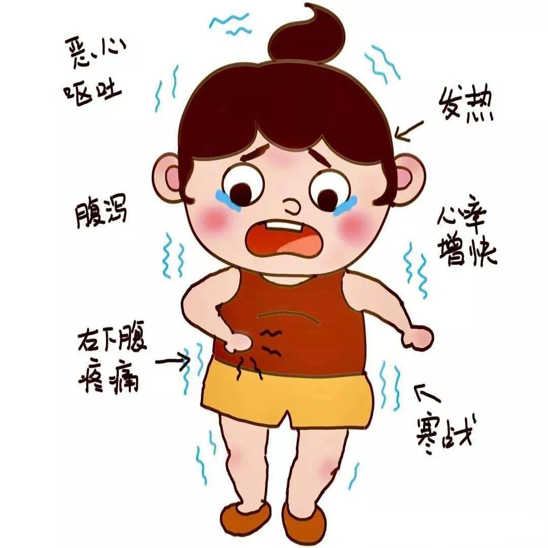 由于反射性胃痉挛而有恶心,呕吐.