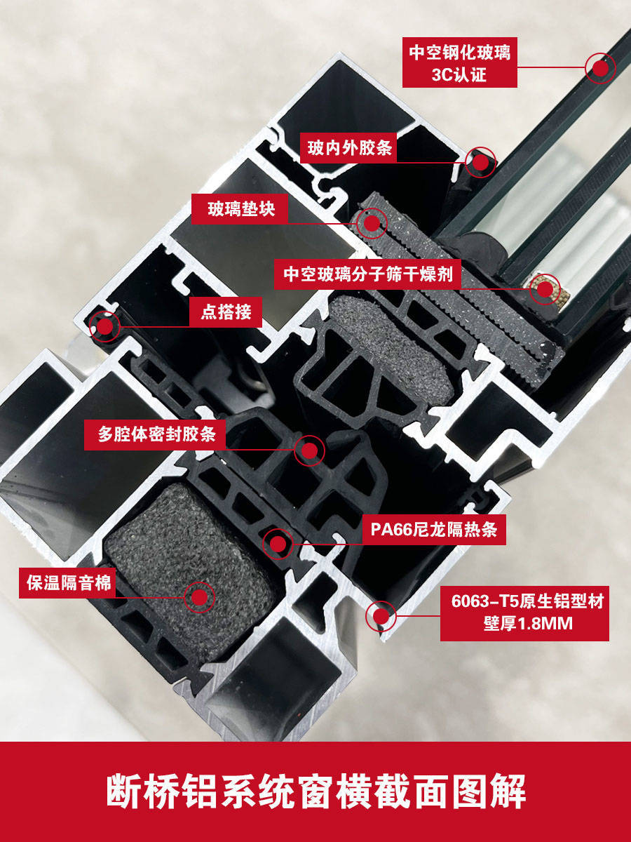 德州门窗厂家对换门窗的客户几点中肯建议_断桥_问题_型材