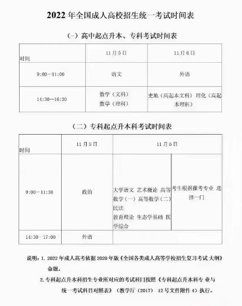 2014黑龙江会考时间_高会考试时间_青海省会考时间高几会考