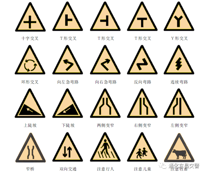 行车路边的所有标志图片