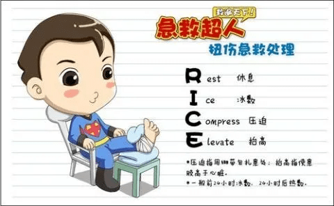 例如踢足球和打篮球,都可能造成肌肉,肌腱,韧带撕裂或使脚踝扭伤