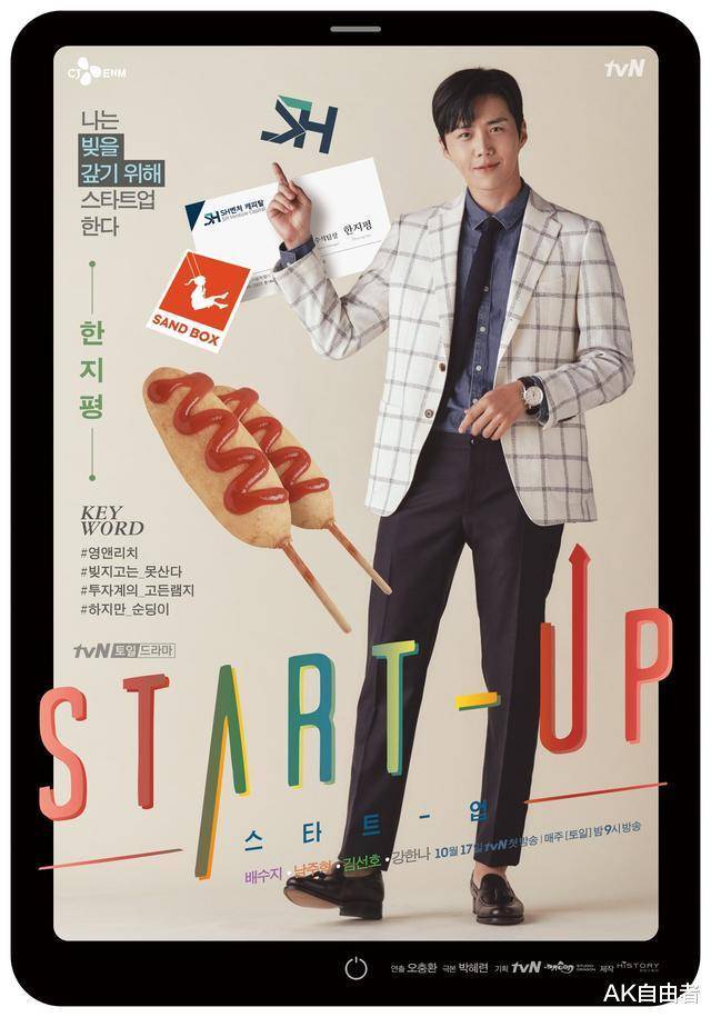 秀智 南柱赫 姜汉娜 金宣虎的海报展现了他们在《start-up》角色_元仁