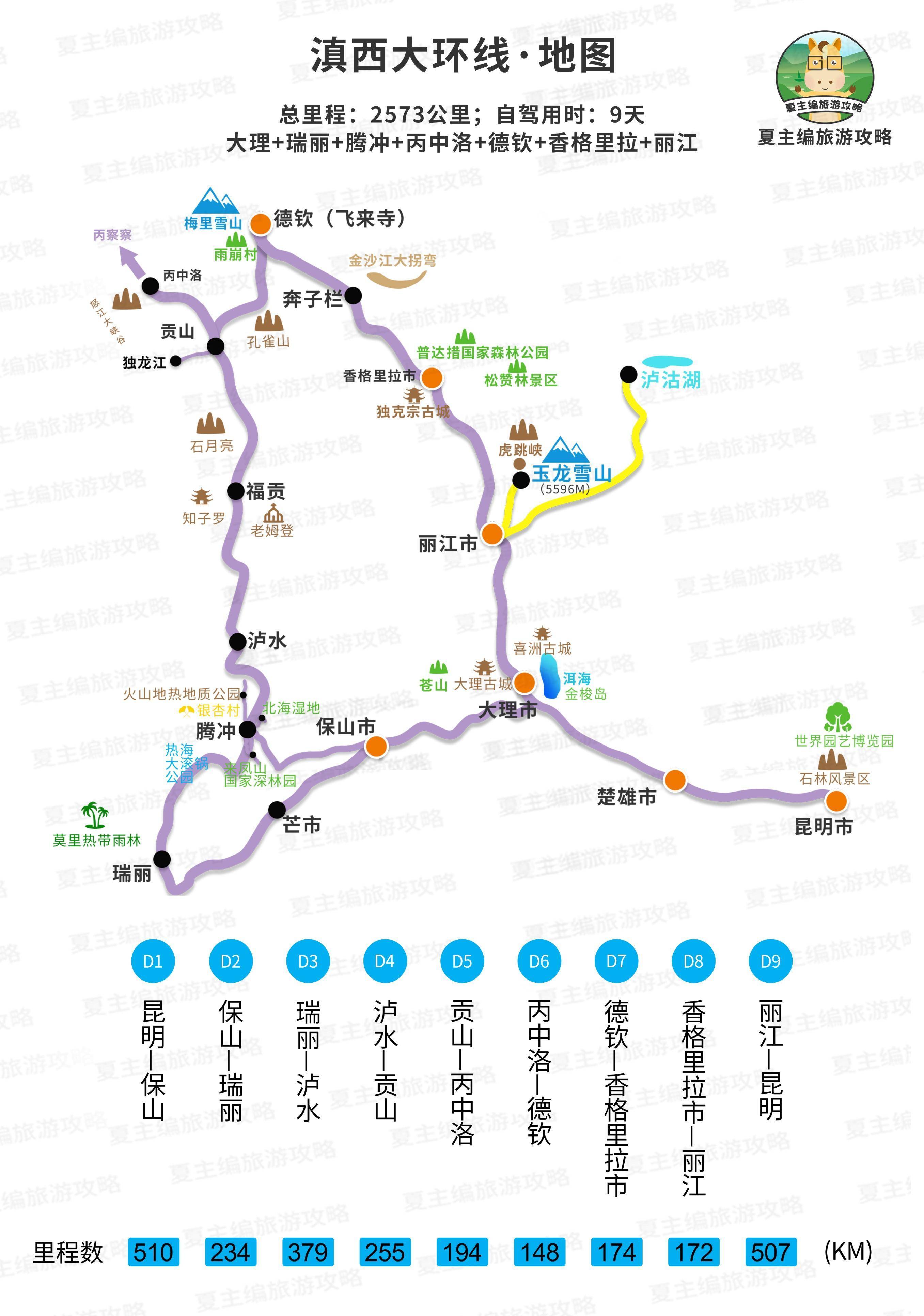 35,滇西北环线36,滇南大环线37,滇东小环线祖国的山川河海正摆在你