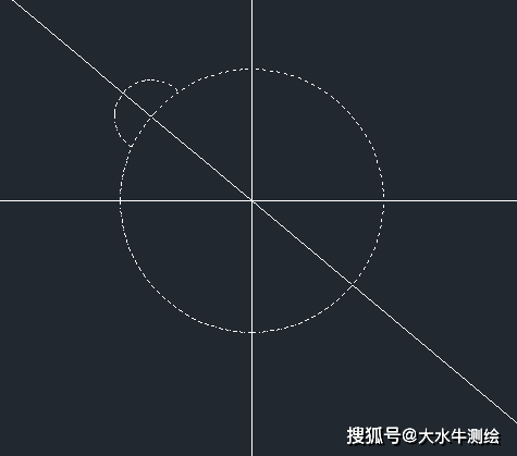 测绘cad