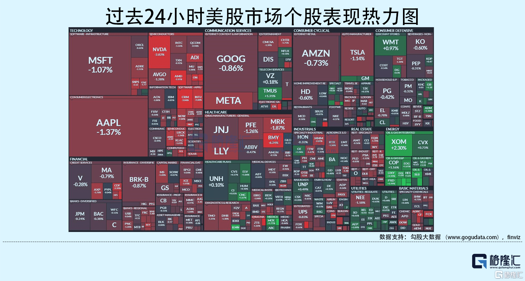 隔夜美股全复盘 08 30 拼多多大涨15 ！q2业绩超预期；欧洲天然气价或将高位震荡，美联储将在23年5 7月间推出“fed Now”即时支付系统；三大股指震荡收跌 美国 行业 Non Gaap