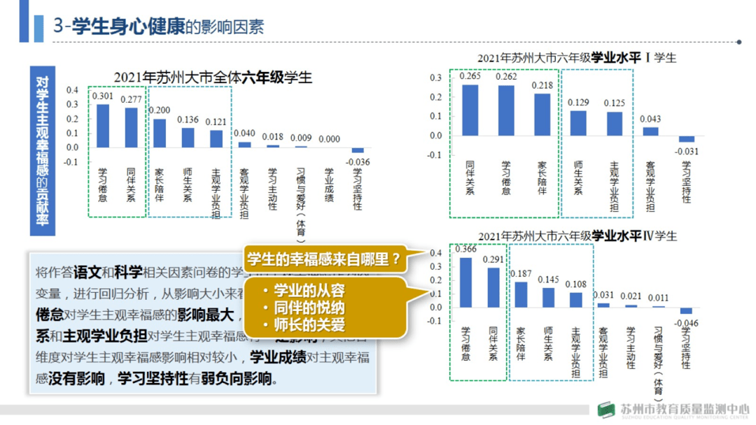 高级定制服务理念_软件服务定制公司_上海软件定制公司