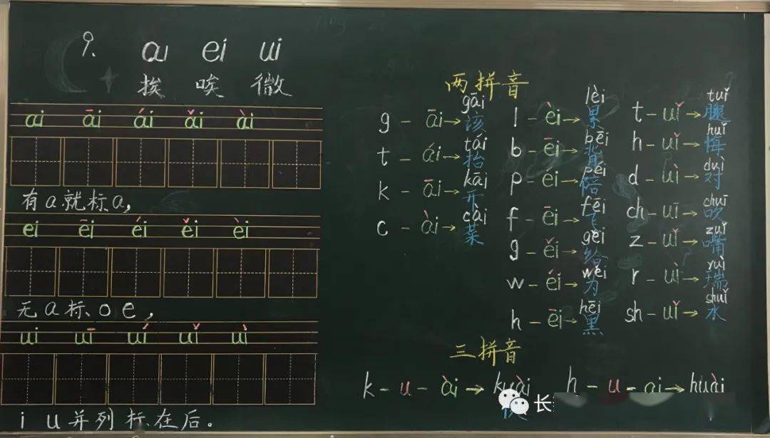 【板書設計】統編一上全冊課文板書設計(收藏版)_漢語拼音_單元_an