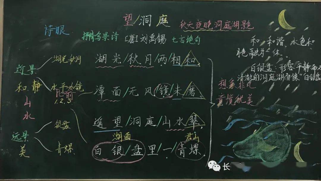 课文18《富饶的西沙群岛》(第1课时)课文18《富饶的西沙群岛》(第2