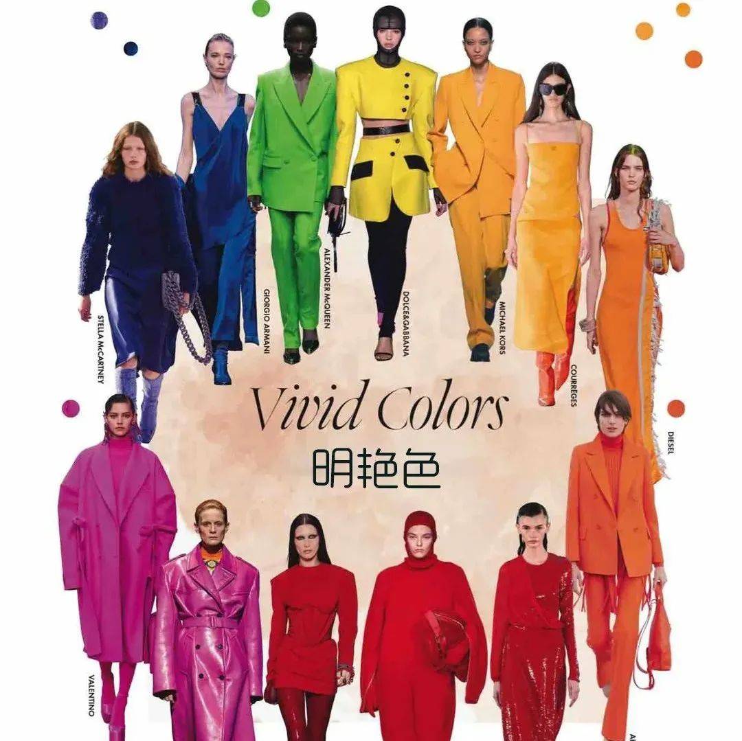 趋势 | 2022秋冬女装设计9大关键重点趋势!(不看就out了)_微信_公众_时尚
