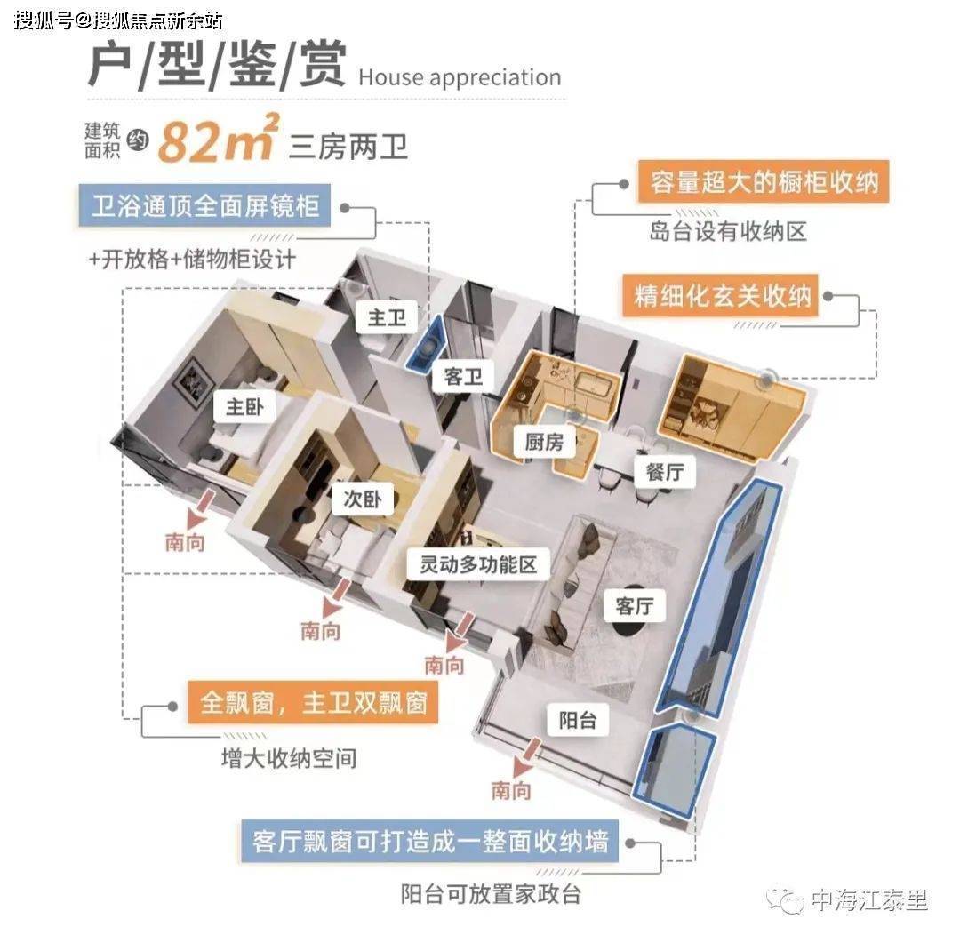 广州【中海江泰里_中海江泰里】—中海江泰里楼盘详情—官方网站_江南西_项目_板块