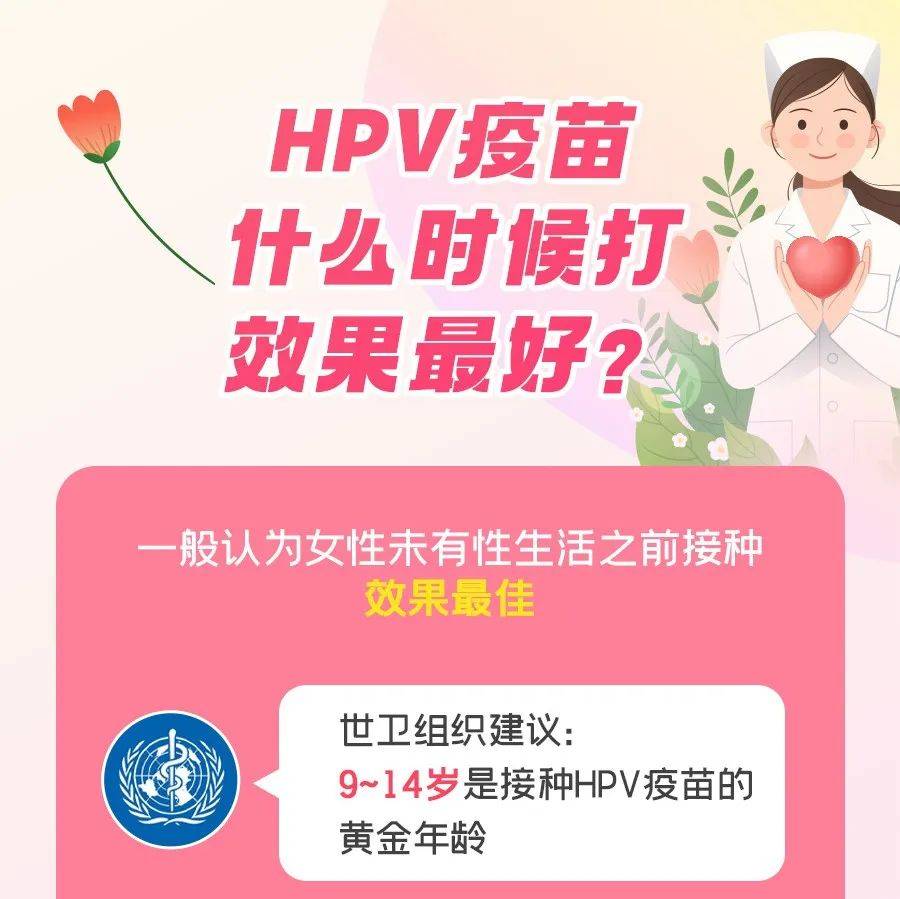 关于hpv，这些一定要知道！ 点子 什么 疫苗