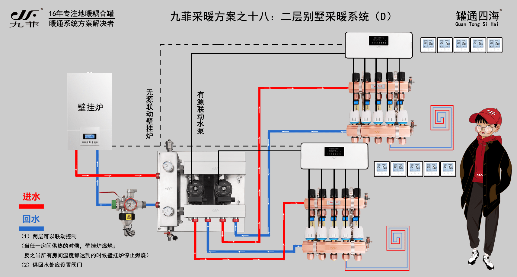 壁挂炉循环泵分解图图片