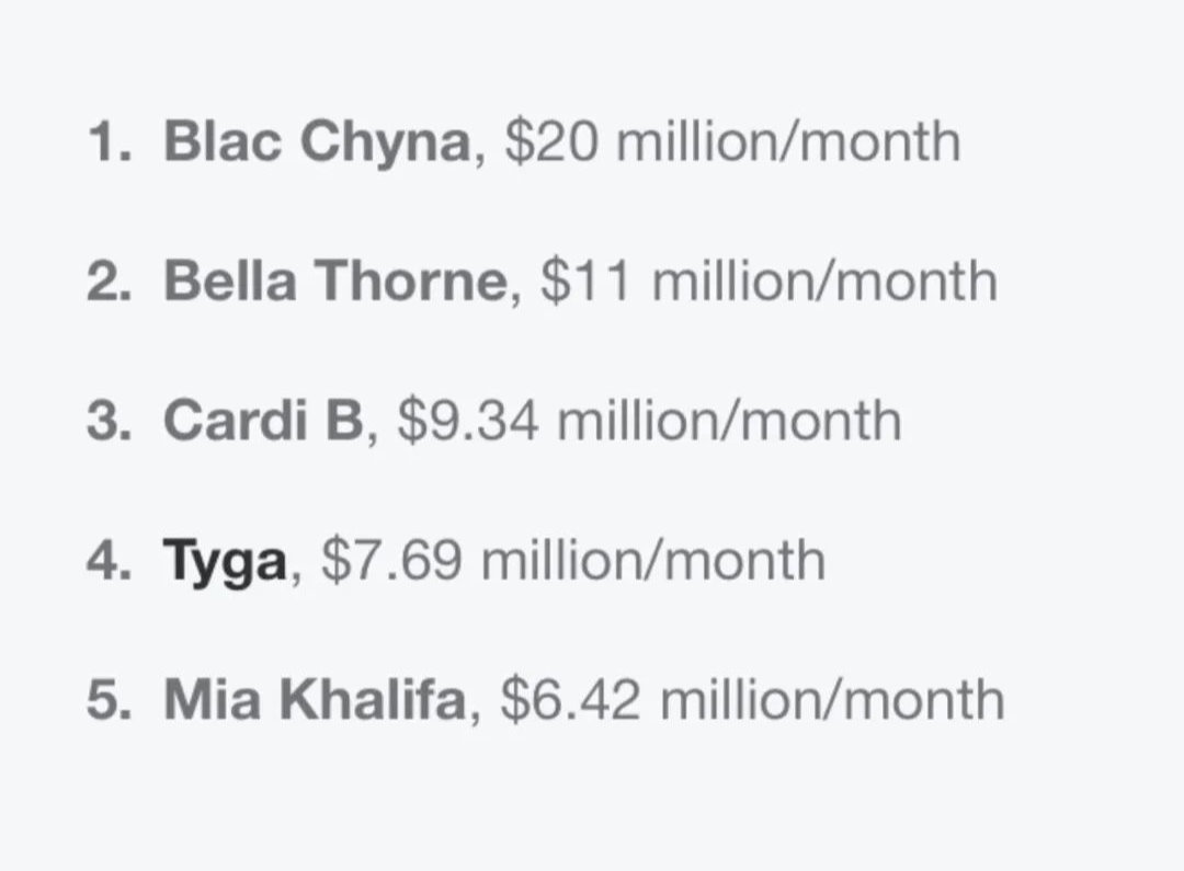 Cardi B 每年靠OnlyFans 赚一亿美元…_搜狐网