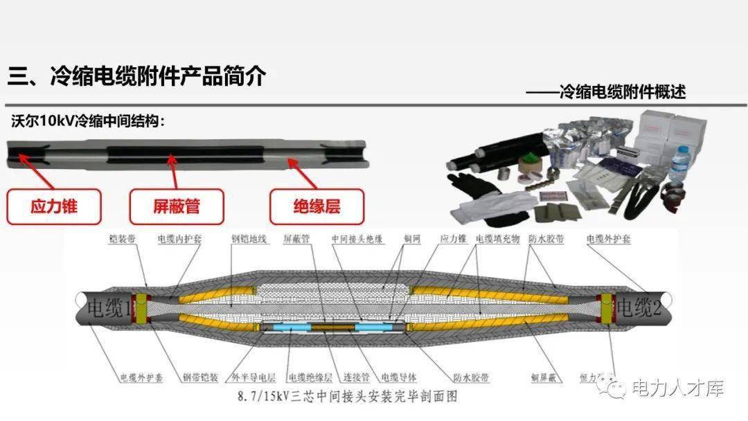 电缆头应力锥原理图片