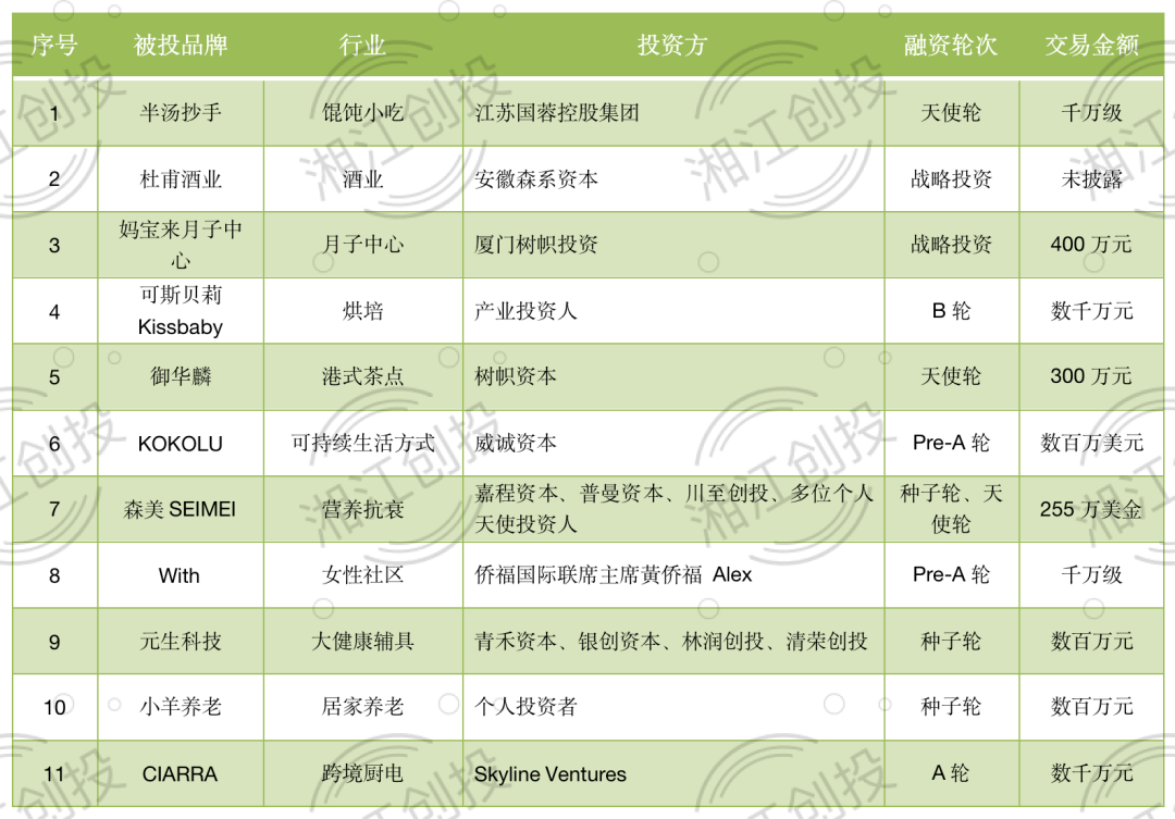 拼多多融资图片