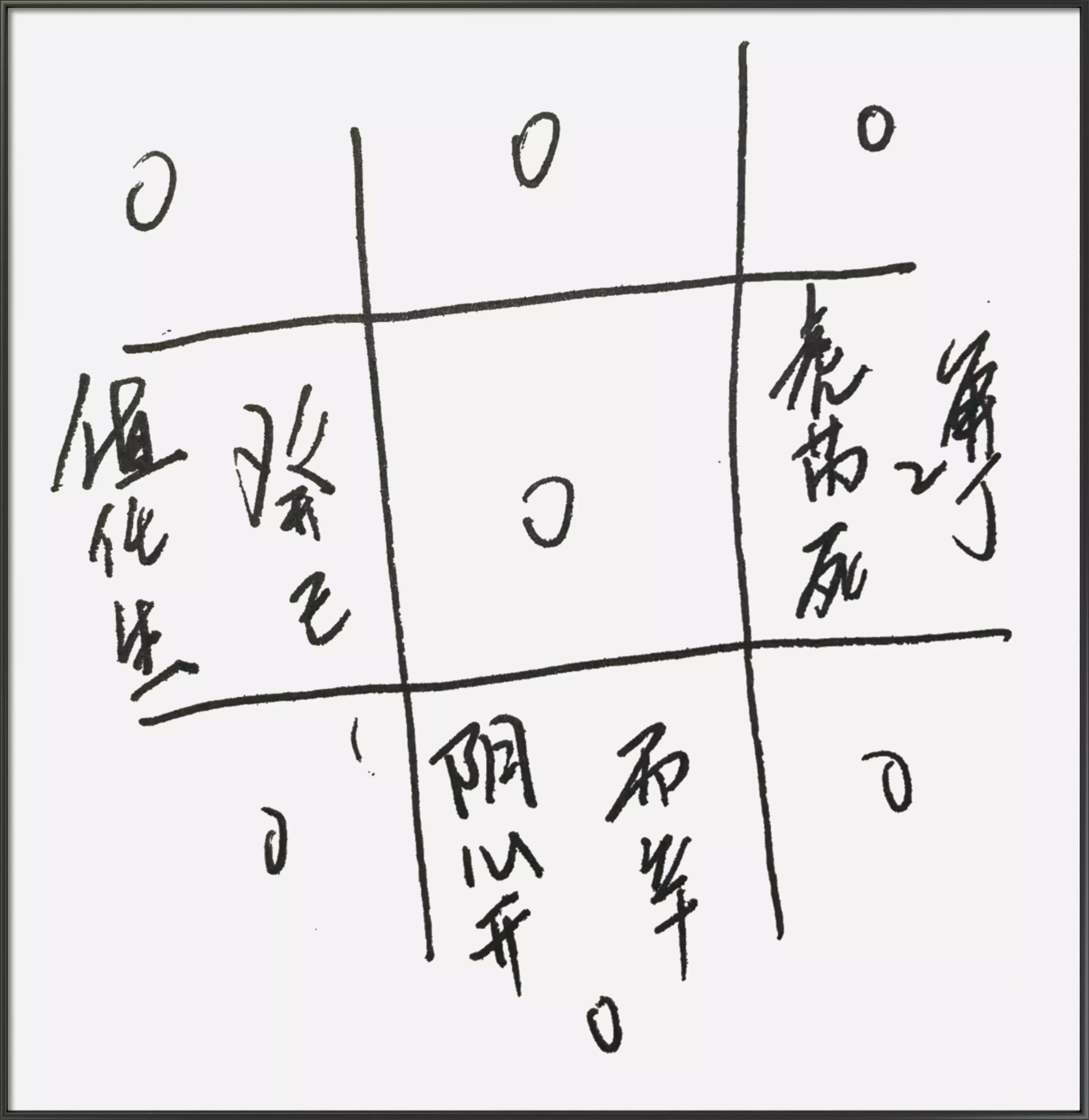 李双林_婚姻_原生家庭_时间