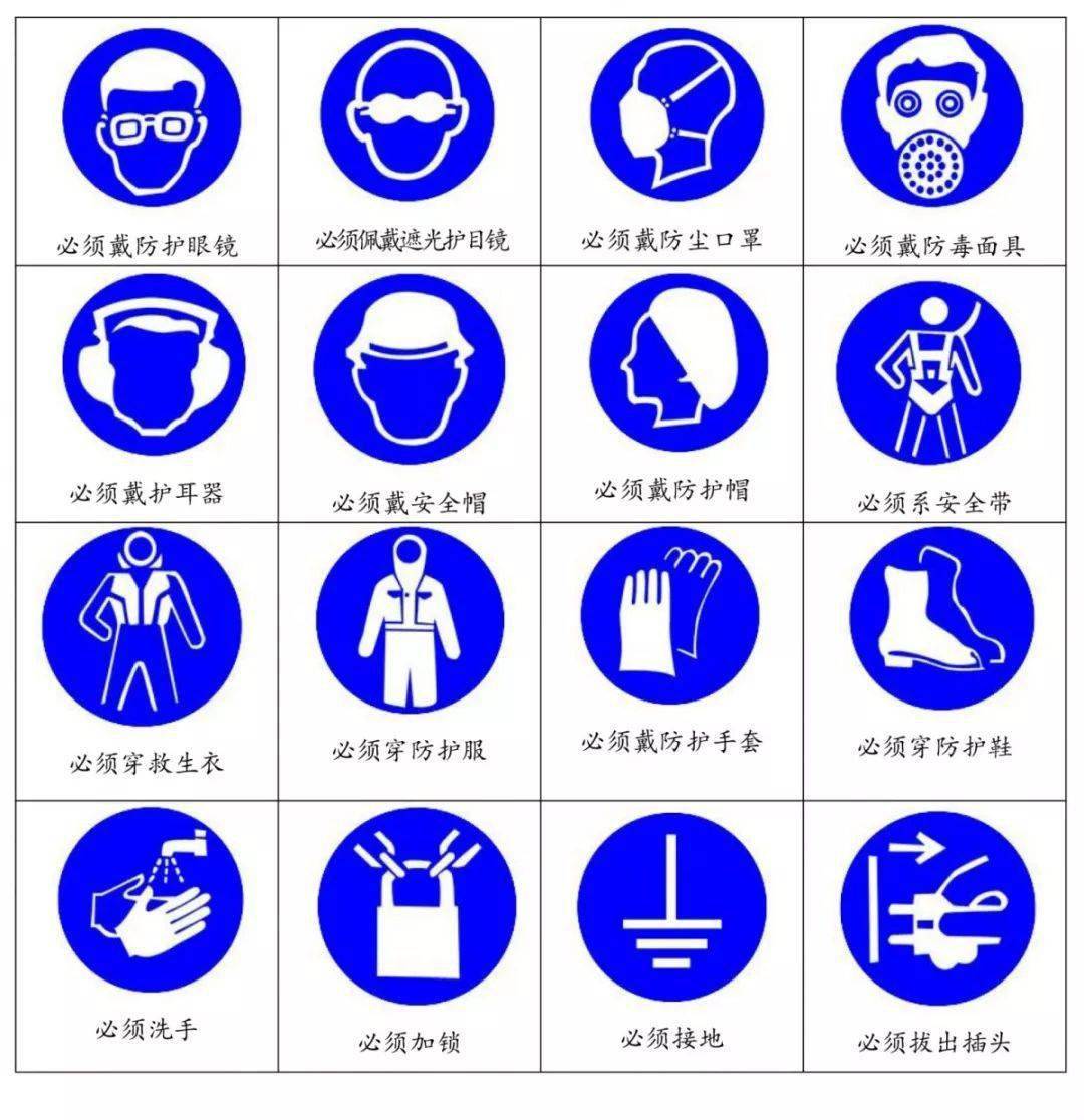 安全生产常识需记牢_管理篇_作业_部门级