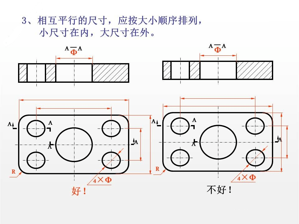 cad零件图标注图片