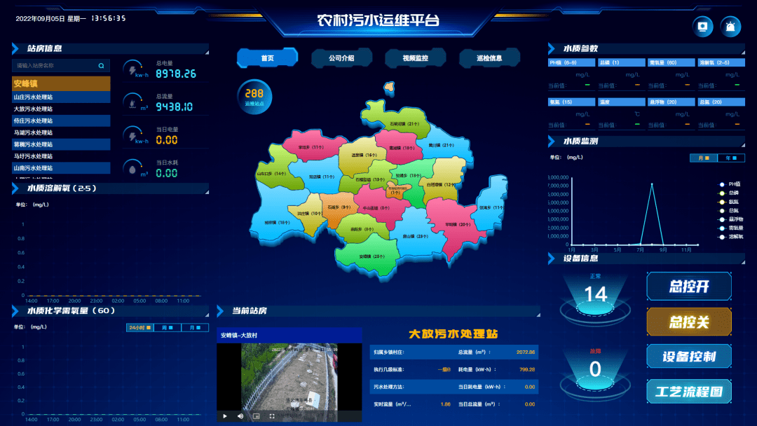 东海:注入科技活力 提升运维水平 智慧平台助力农村生活污水实现长效