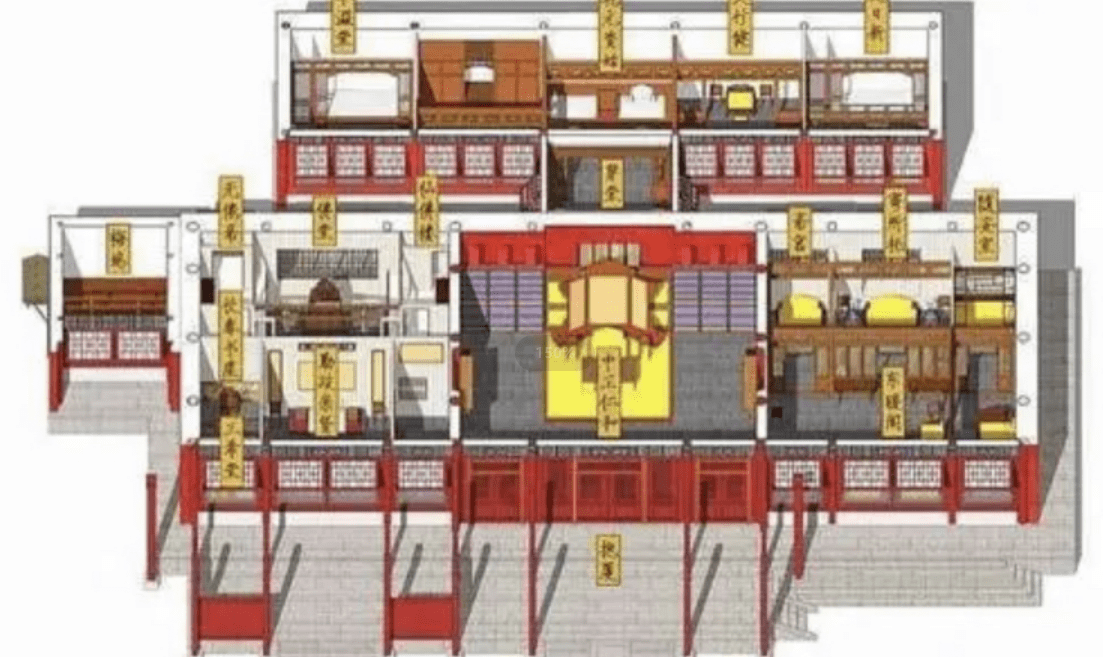 故宫养心殿为何常年阴冷潮湿?