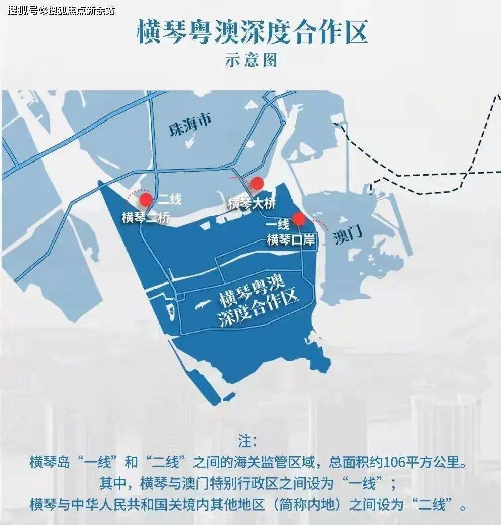 珠海【横琴荟】楼盘详情_#华发广场横琴荟户型图_备案价_售楼中心电话_产权？_生活_国际_横琴