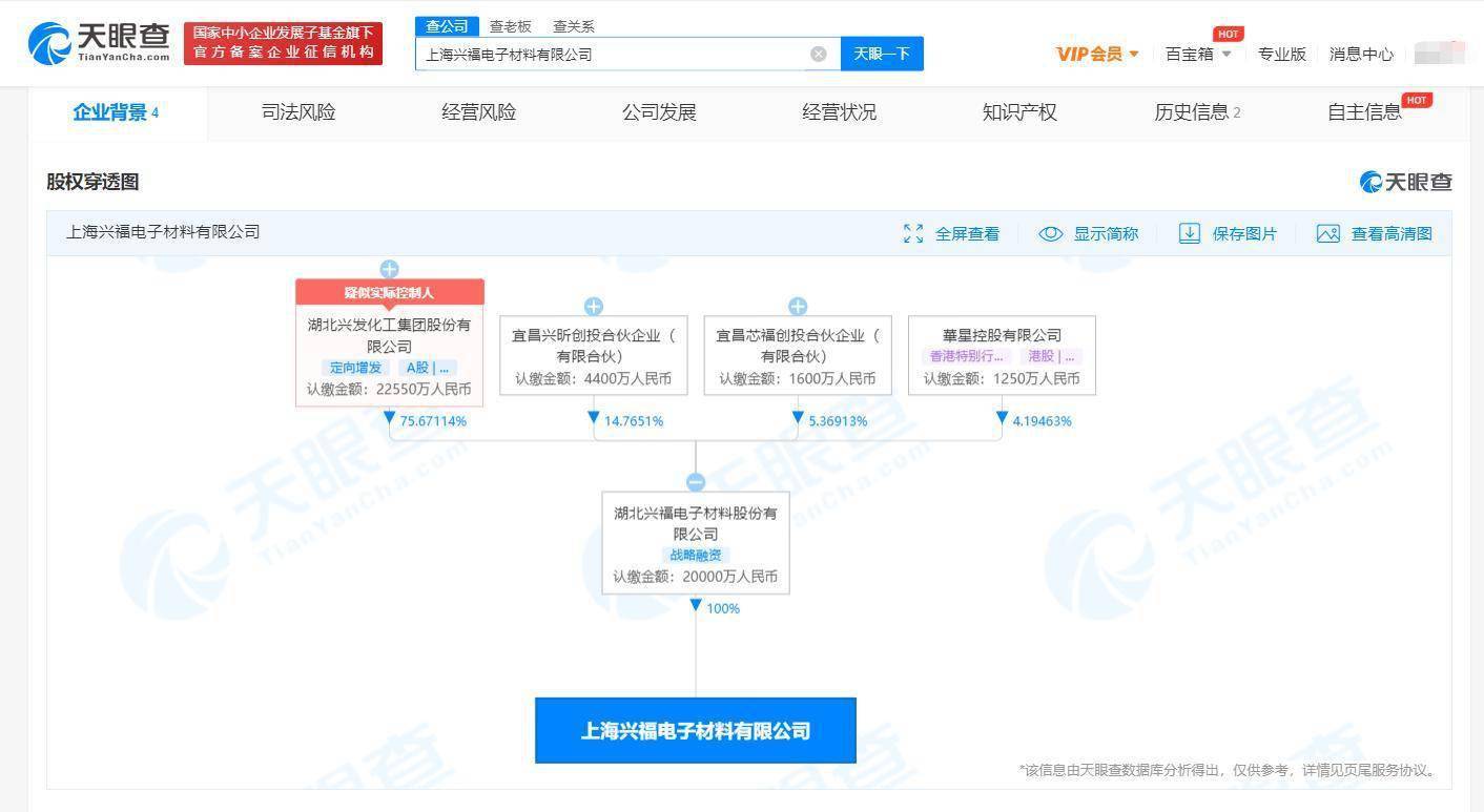 兴发集团前三季预盈12.8亿