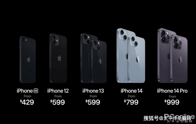 iPhone 14系列价格