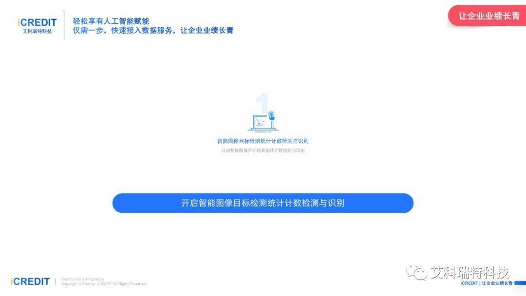 智能图像分析-智能服饰软呢帽图像目标检测统计计数检测与识别-艾科瑞特科技