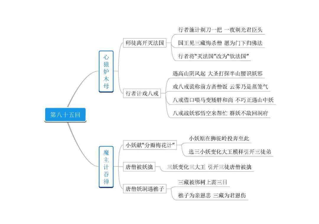 巨程|南師大文創綜評寶泰州中心為我們泰州學子提供:返回搜狐,查看