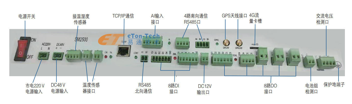 探秘深圳易通技术高速公路ETC门架智能机柜 深圳易通技术ETC门架智能机柜：功能强大的高速路设备