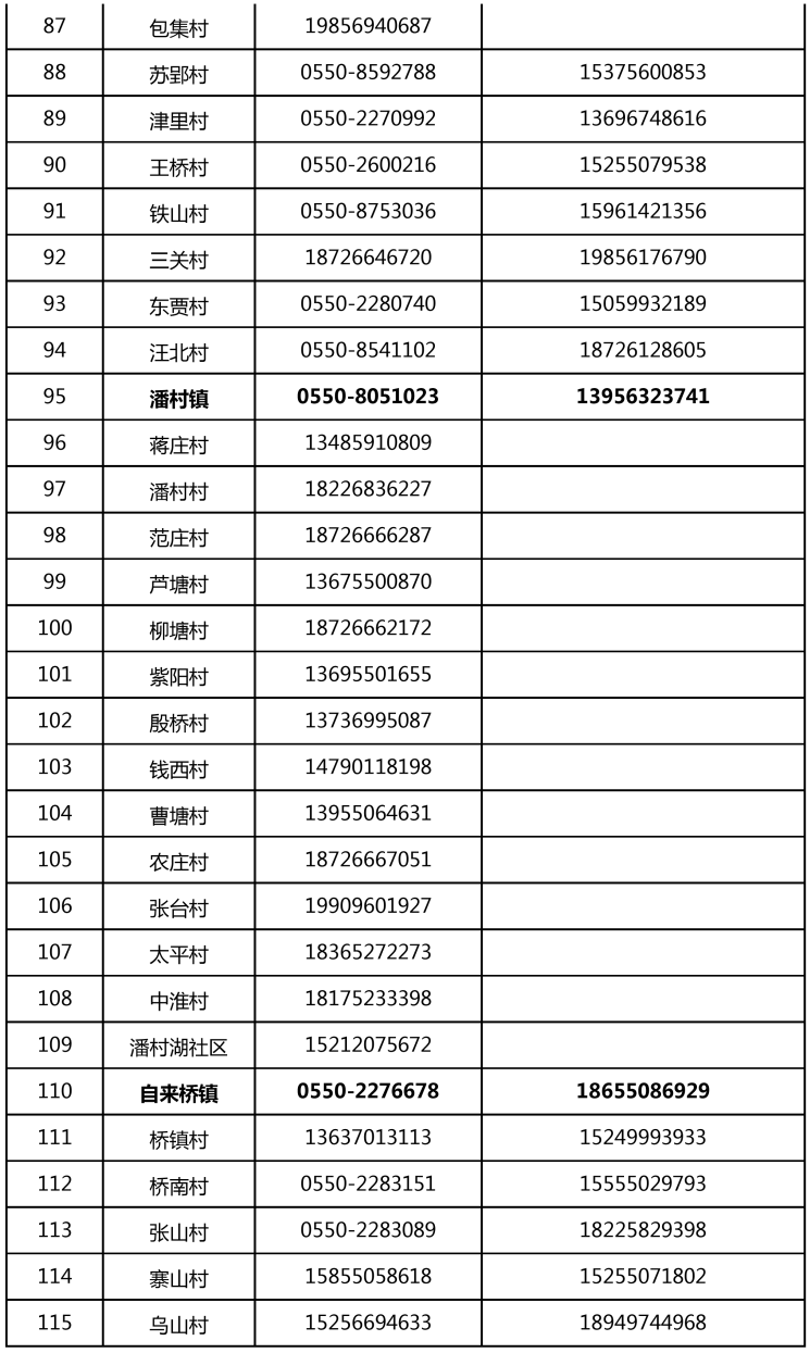 明光疫情通报图片