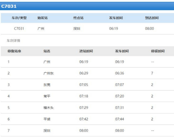 9月12日6時19分發車),於12日8時到達深圳市羅湖火車站