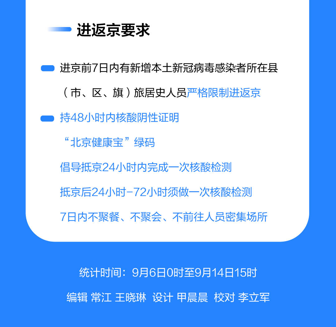 果物リスト: 114 例