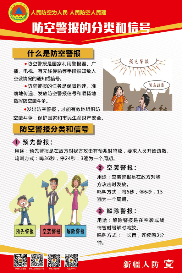 人民防空是什么图片