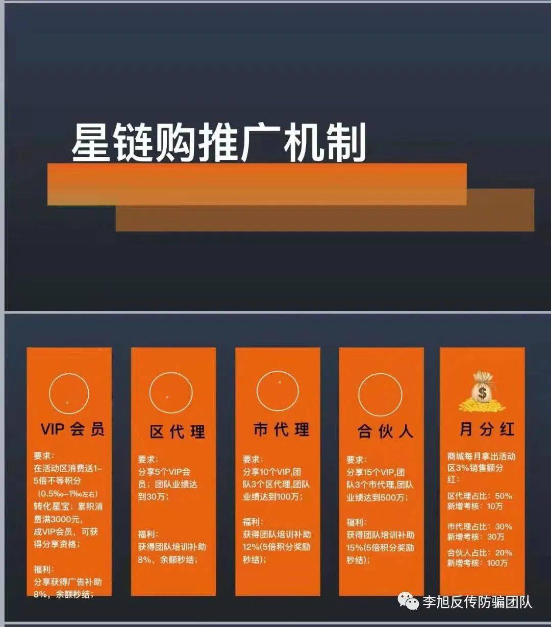 从星链购到“美好365”:金蝉脱壳欲上市的背后疑点重重(图3)