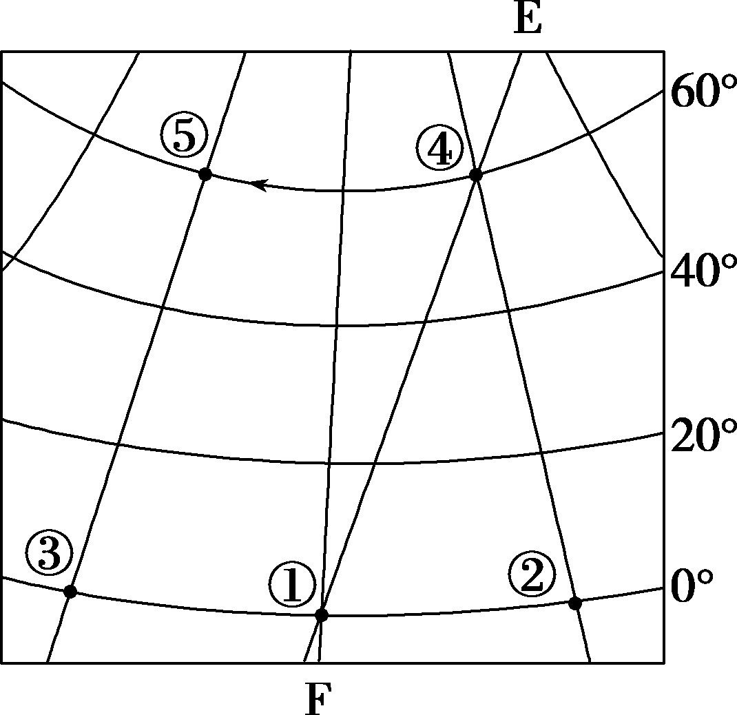 16小时解析:第1题①是东半球与西半球的分界线②点位于东半球,则①