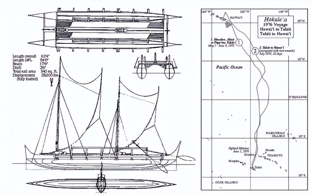 俄罗斯第六代战略导弹核潜艇亮相!
