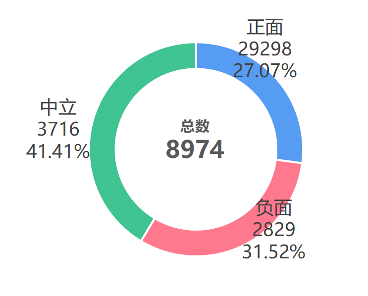 舆情 | 《我的县长父亲》获奖引争议 实至名归就该不惧人言可畏